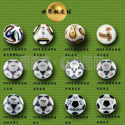 示等多个项 示等多个项