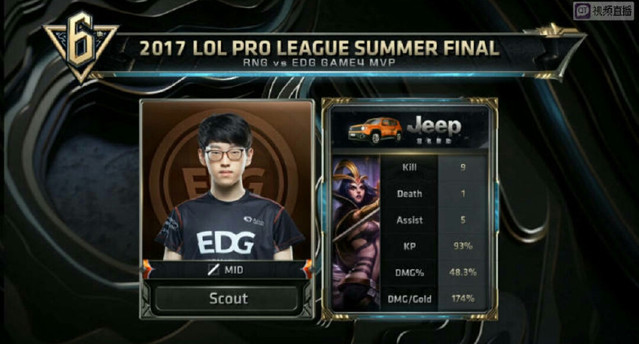 和娴熟的脚 和娴熟的脚