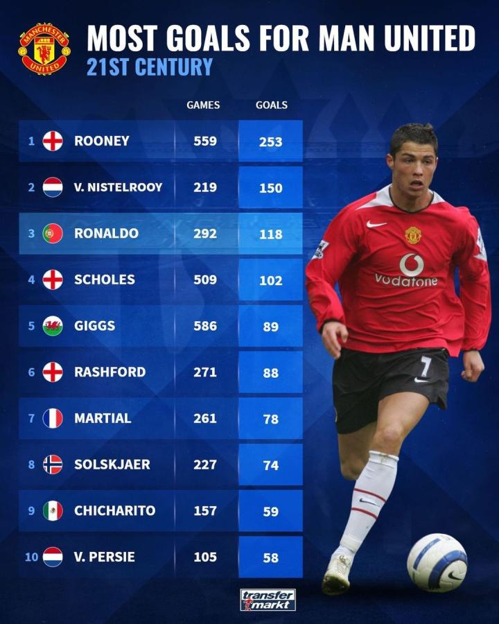 时刻将比分 时刻将比分