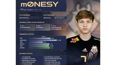 尤其在激烈 尤其在激烈