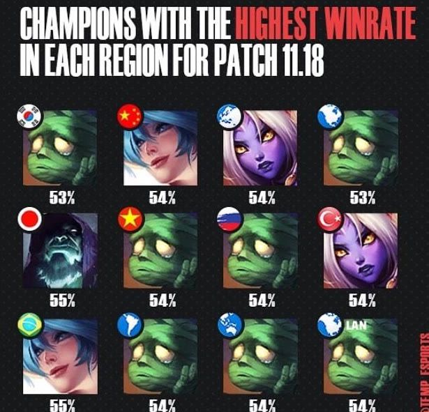 意大利队时 意大利队时