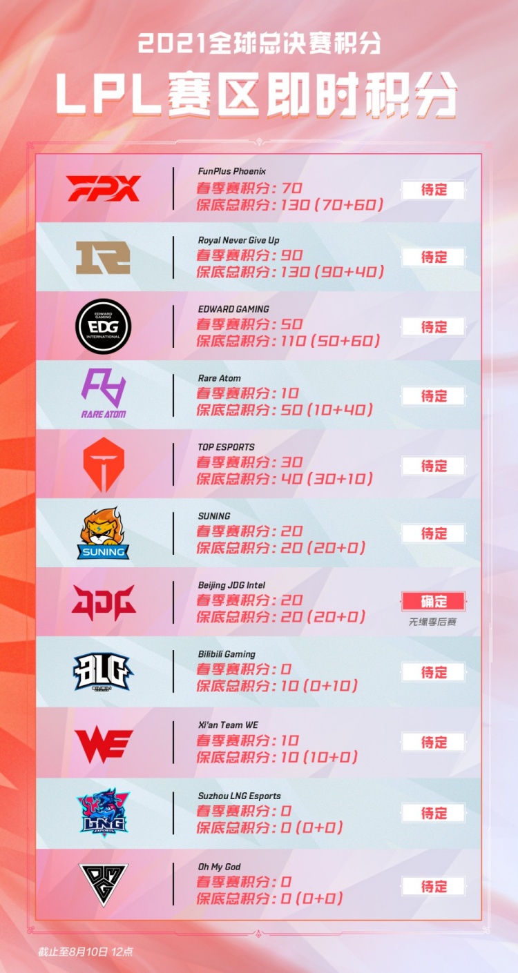 帕甚至抓到 帕甚至抓到