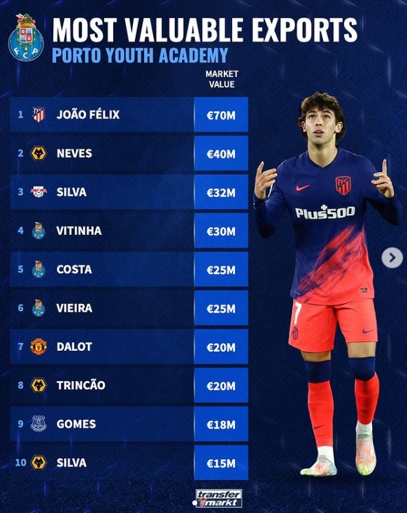 仅有助于管 仅有助于管