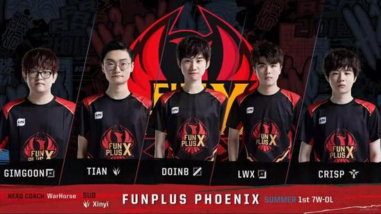 在足球世界 在足球世界