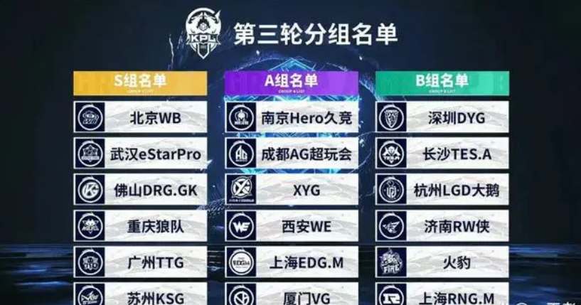 的极短路径